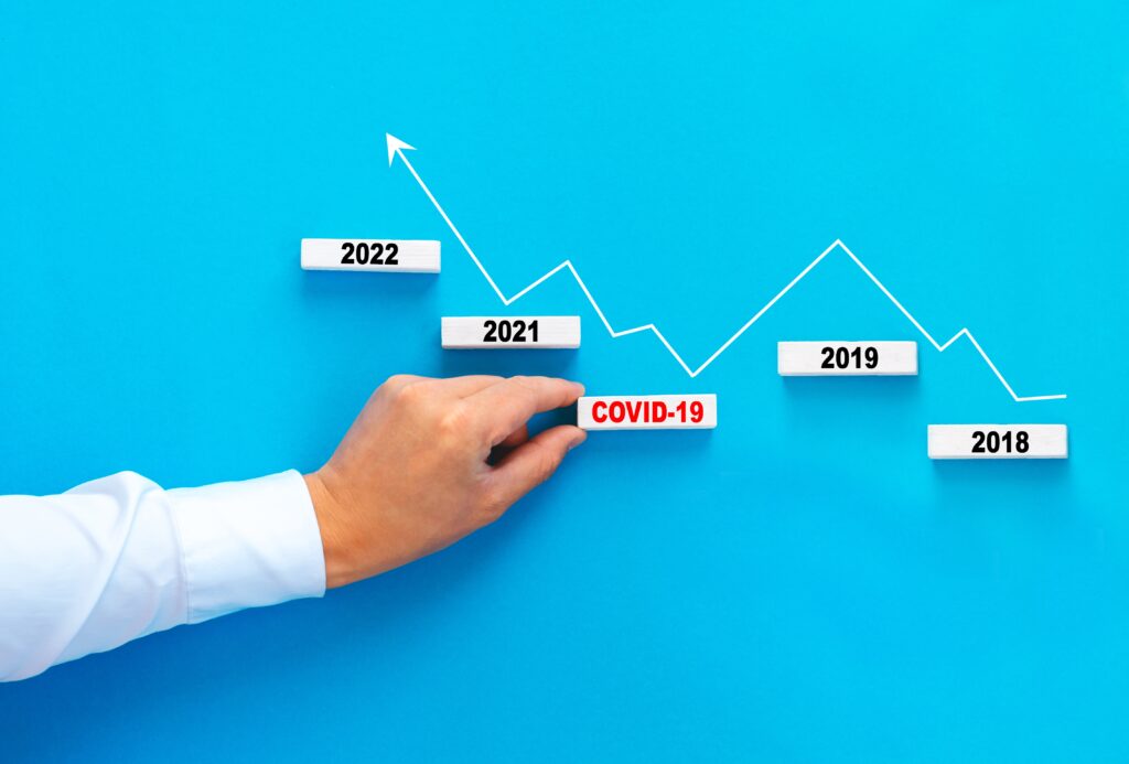 Revving Up Forex Markets Amidst Global Pandemic Recovery Optimism: Exploiting Lucrative Opportunities with Positive Sentiments