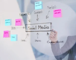 Person writing a social media strategy diagram connecting SEO, content, and marketing ideas on a glass board.
