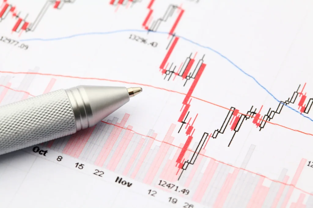 Close-up of a pen resting on a candlestick trading chart showing red and black bars with moving averages and volume data.