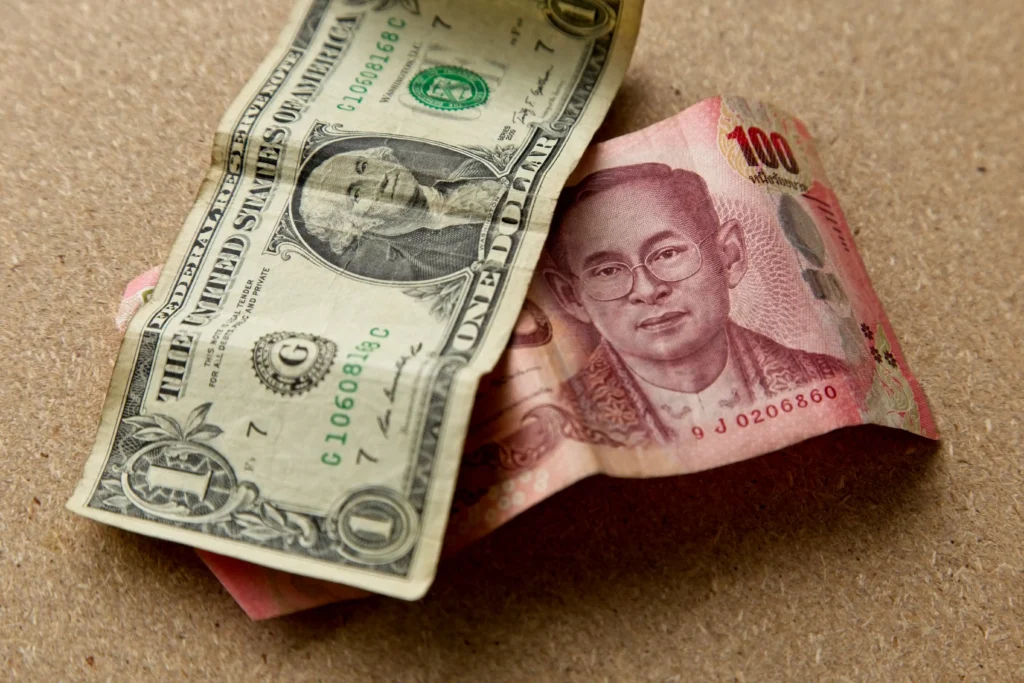 Foreign Currency Swaps concept shown with U.S. dollar and Thai baht banknotes symbolizing international exchange and cross-currency trade.
